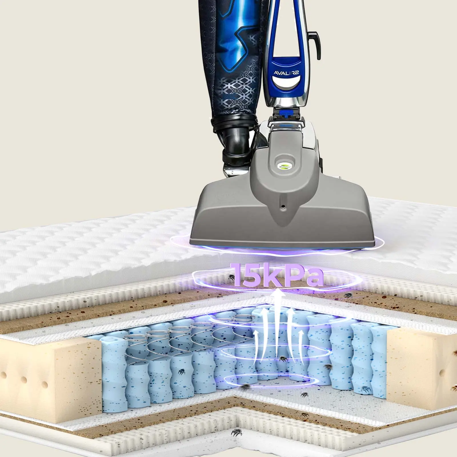 UV-C DEZINFEKCIJA MADRACA